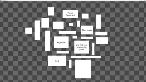 Virtual corkboard demo